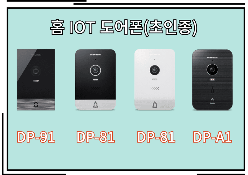 경동나비엔 홈 IOT 연동 제품군 알아보자 시공 사진 30