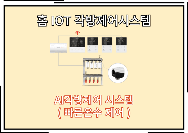 경동나비엔 홈 IOT 연동 제품군 알아보자 시공 사진 34