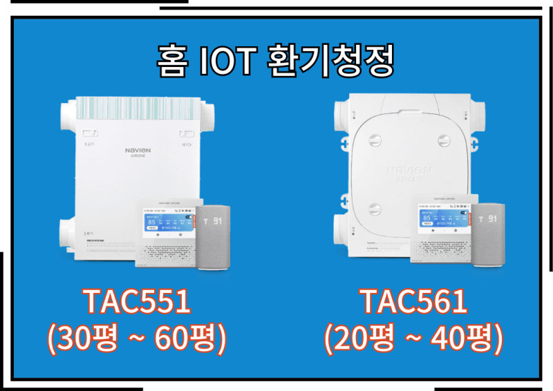 경동나비엔 홈 IOT 연동 제품군 알아보자 사진 3