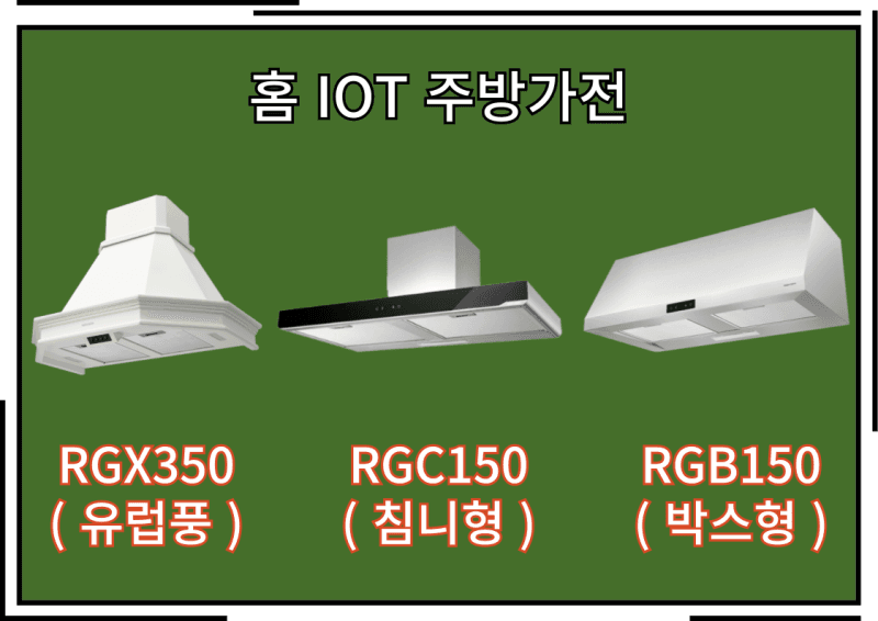 경동나비엔 홈 IOT 연동 제품군 알아보자 시공 사진 11
